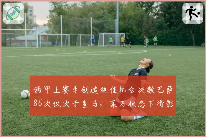 西甲上赛季创造绝佳机会次数巴萨86次仅次于皇马，莱万状态下滑影响几何？