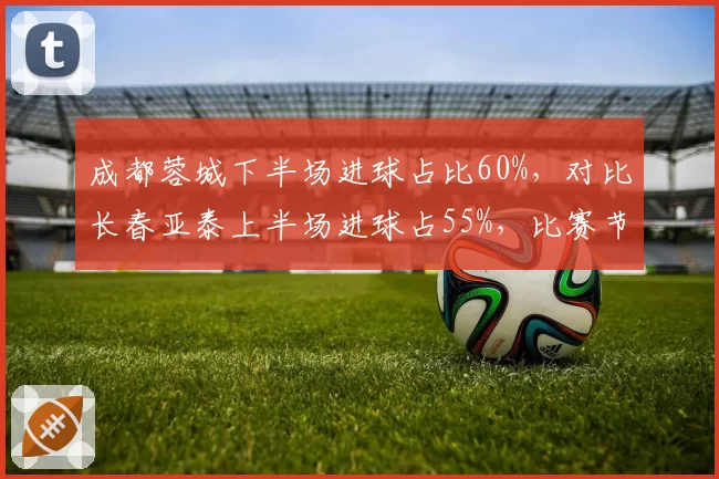 成都蓉城下半场进球占比60%，对比长春亚泰上半场进球占55%，比赛节奏掌控成关键