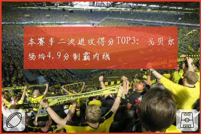 本赛季二次进攻得分TOP3：戈贝尔场均4.9分制霸内线