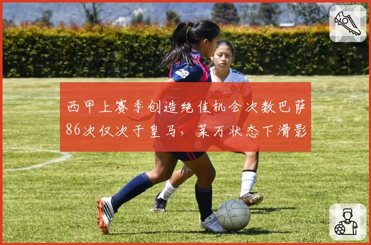 西甲上赛季创造绝佳机会次数巴萨86次仅次于皇马，莱万状态下滑影响几何？